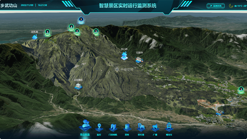 苍梧倾斜摄影技术在旅游规划中的应用？